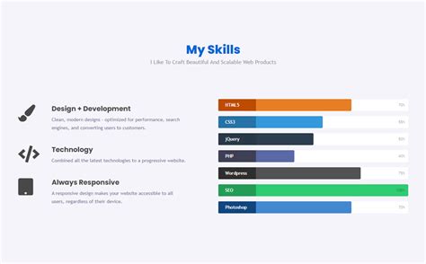 Mr Freelancer Resume Portfolio Landing Page Template For