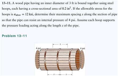 Solved 13 11 A Wood Pipe Having An Inner Diameter Of 3ft Is