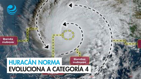 Hurac N Norma Se Intensifica A Categor A Tocar Tierra En Baja