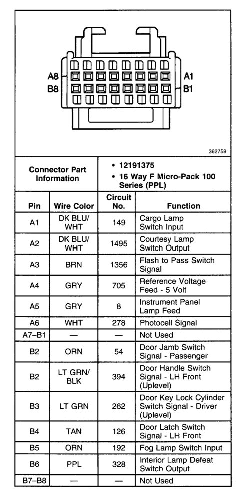 2005 Silverado Bcm Wiring Diagram Wiring Diagram