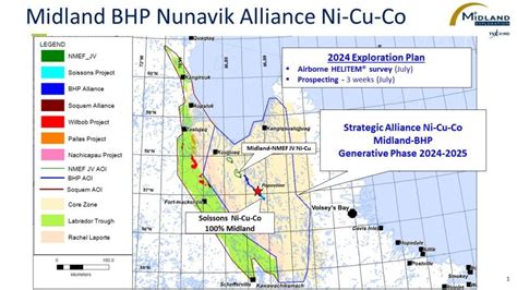 Midland Exploration Begins Major Exploration Program For Nickel And