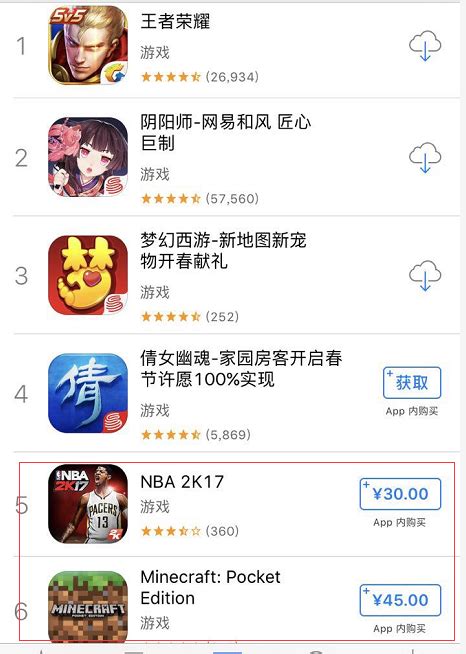 苹果畅销榜再出变动，多款付费游戏冲进top 10 游戏葡萄