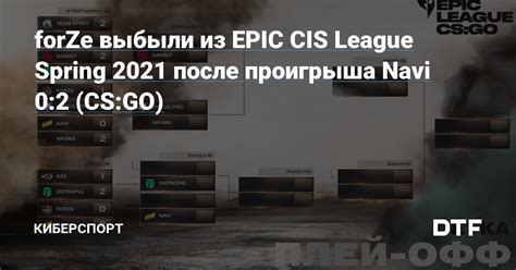 Forze Epic Cis League Spring Navi