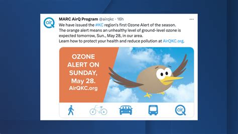 Air Quality Alert In Effect Sunday Across Kansas City Area Due To Ozone