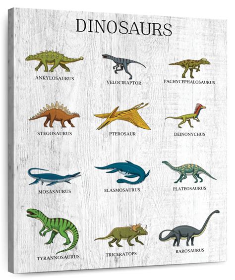 Dinosaur Chart