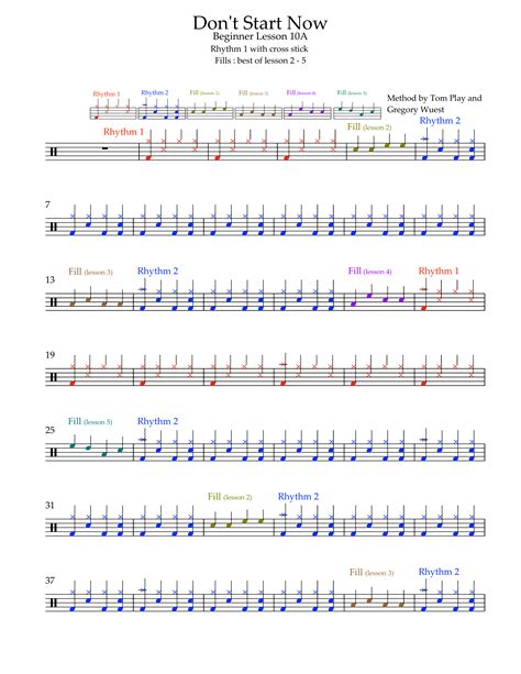 Beginner, Lesson 10 (Dua Lipa, Don’t Start Now) (Tomplay Drum School) - Drums Sheet Music