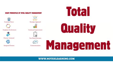 What Is Total Quality Management TQM Notes Learning