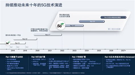 5g完成第一阶段技术演进 高通持续推动未来十年的5g技术发展凤凰网