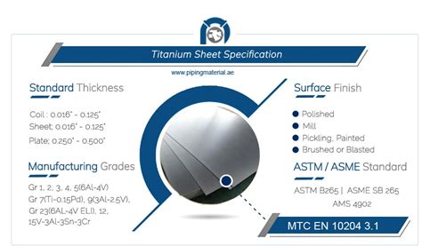 The Versatile Strength Of Titanium Exploring Titanium Plates And Pipes