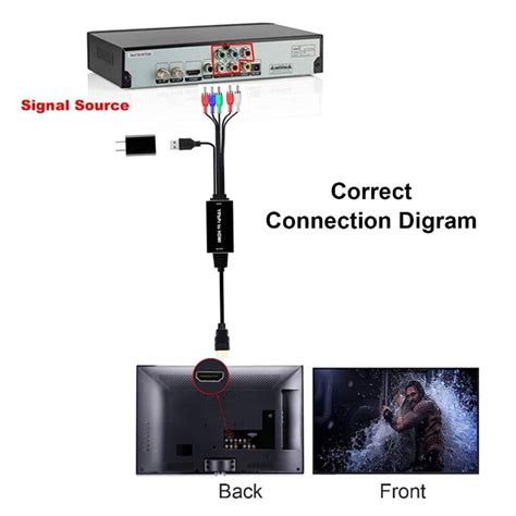 Ypbpr Conversor Adaptador Para Hdmi Suporte Conversor De Cores Rgb