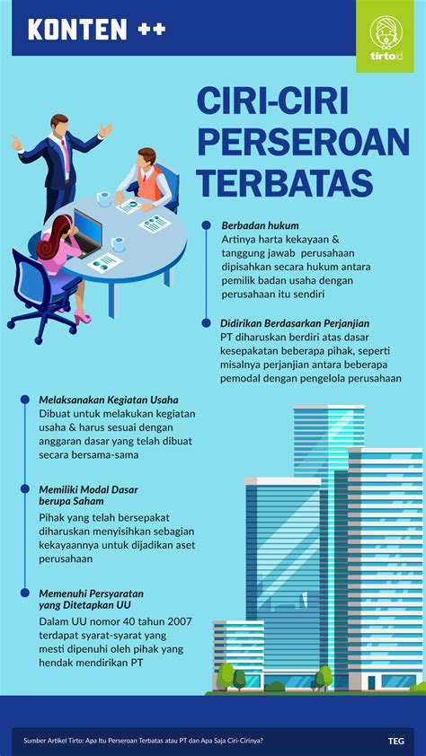 Apa Itu Perseroan Terbatas Atau Pt Dan Apa Saja Ciri Cirinya