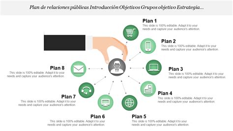 Las Mejores Plantillas De Estrategia De Relaciones P Blicas Con