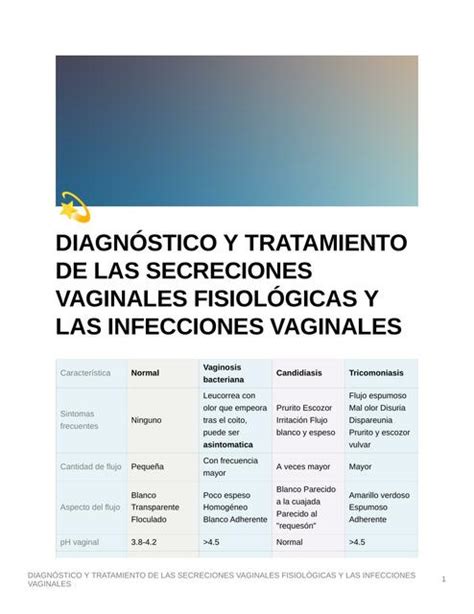 Diagn Stico Y Tratamiento De Las Secreciones Vaginales Fisiol Gicas Y