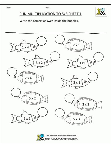 Commutative Property Of Multiplication Worksheets