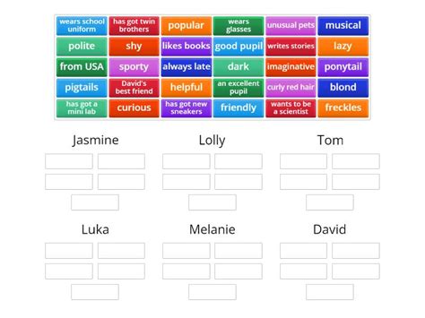 Osobine likova - Group sort