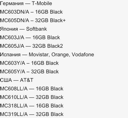 Как узнать, из какой страны iPhone?