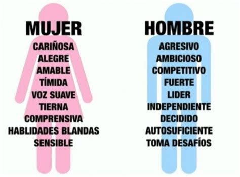 Diferencias De Personalidad Entre Hombres Y Mujeres