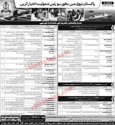 Pakistan Navy Civilian Jobs September Online Registration Join Pak