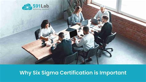 Why Six Sigma Certification is Important