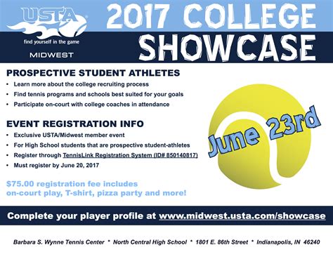 2017 College Showcase – ICTP
