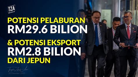 Rm Potensi Pelaburan Rm Bilion Potensi Eksport Dari Jepun