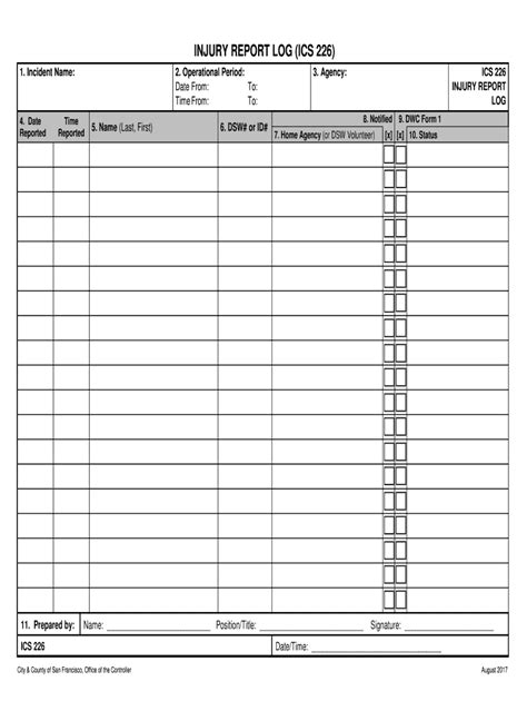 Fillable Online Injury Report Log Ics Fax Email Print Pdffiller