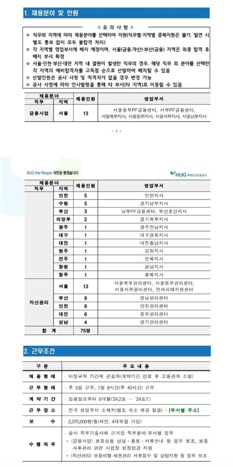 주택도시보증공사 2024 상반기 체험형 청년인턴 면접후기 링커리어 커뮤니티