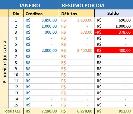 Criar Planilha Excel