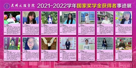 昆明文理学院2021 2022学年国家奖学金、省政府奖学金获得者事迹展学生资助昆明文理学院学工处部