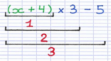 Transformer Un Programme De Calcul En Expression Littérale