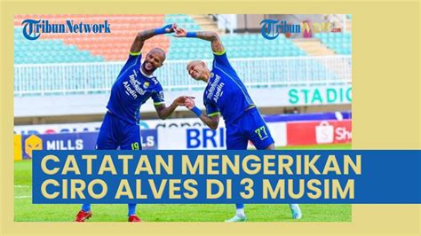 Catatan Mengerikan Ciro Alves Selama 3 Musim Persikabo 1973 Rasakan