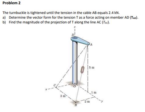 Solved Problem 2 The Turnbuckle Is Tightened Until The Chegg