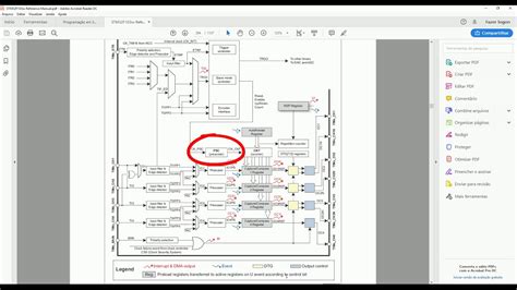 V Deo Aula Stm Cubeide Pwm Input Mode Youtube