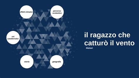 il ragazzo che catturò il vento by Federico Grassi on Prezi