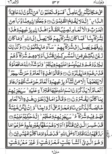 Surah Anaam