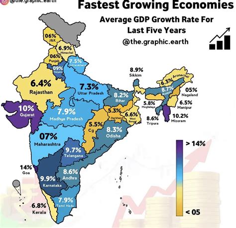 Growth Rate of Indian states in the last 5 years : r/IndiaSpeaks