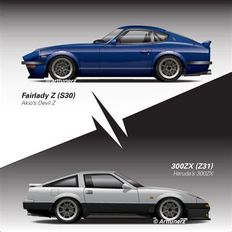 Battle Of The Wangan Midnight Z Classic Japanese Cars Dream Cars