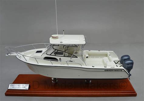 Buy Fishing Boat In Cyprus Today, Model Boat Building Materials Science ...