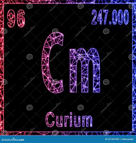 Curium Chemical Element Sign With Atomic Number And Atomic Weight