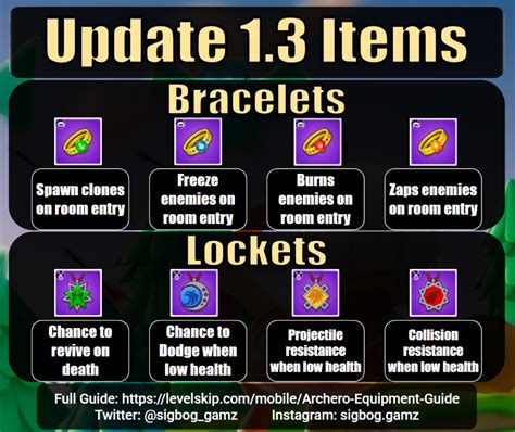 Archero Equipment Types Perks And Upgrades Guide Levelskip