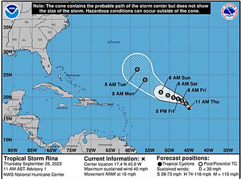 New Tropical Storm Forms In Active Atlantic: Here’s Where Rina’s Headed – Long Island Insider