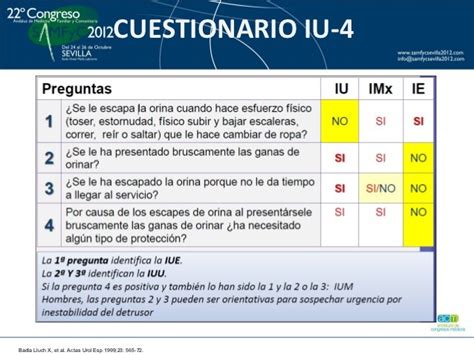 Incontinencia De Orina