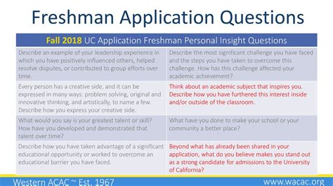 Uc Application Personal Insight Questions Review And Advice Looking