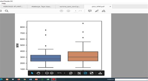 4.1: (Molecular weight) | Download Scientific Diagram