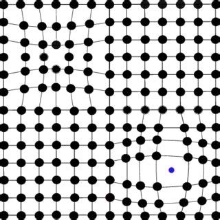 Defects Vacancy At Left Upper Corner Interstitial At Right Lower