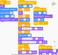 categoryscratch programming language wikimedia commons