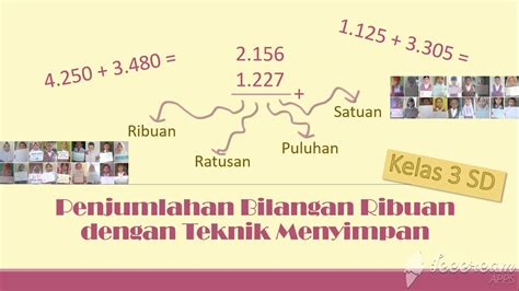 Penjumlahan Bilangan Ribuan Dengan Teknik Menyimpan Materi Kelas 3 Sd