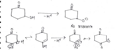 Solved Predict The Product For The Reaction Shown H Nabha Chjoh O Oh