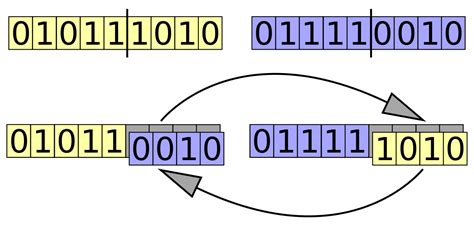 Hands On Genetic Algorithms With Python Data Print