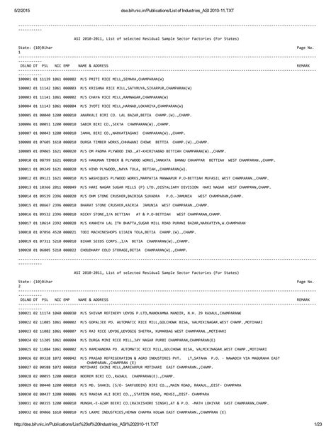 Asi list in bihar for hp | PDF